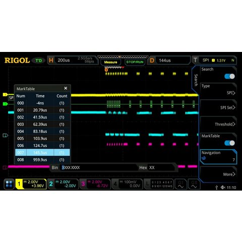 Программное расширение RIGOL MSO DS7000 AERO для декодирования MIL STD 1553