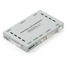 Video Interface for BMW 7 Series E65 E66 and Porsche Cayenne - Short description